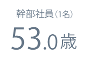 幹部社員53歳