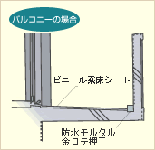 バルコニーの場合