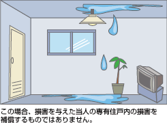 漏水