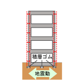 耐震構造