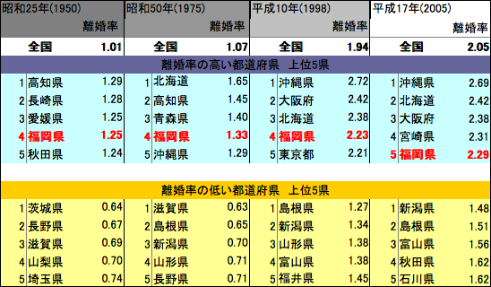 第27回 11年 知ってた 福岡 九州 マンションライフ 公式 福岡 九州の新築分譲マンションはアンピールマンション 総合不動産企業 新栄グループ