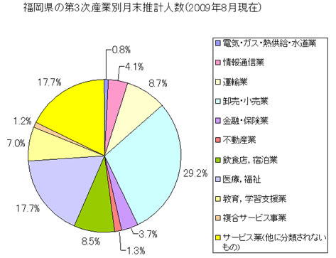 第46回 2012年 知ってた 福岡 九州 マンションライフ 公式 福岡 九州の新築分譲マンションはアンピールマンション 総合不動産企業 新栄グループ